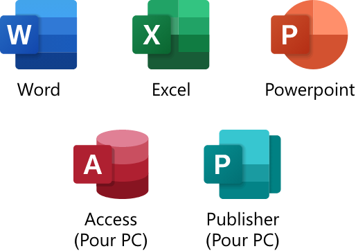 Transformation numérique