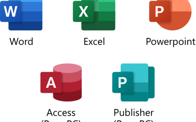 Transformation numérique